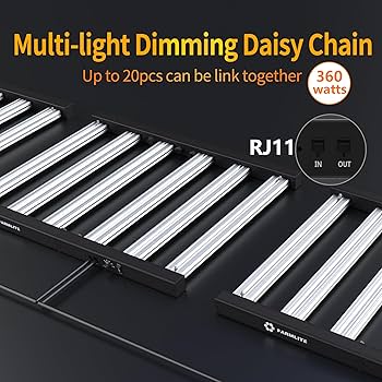 Amazon.com : Grow Light FARMLITE LED Grow Lights for Indoor